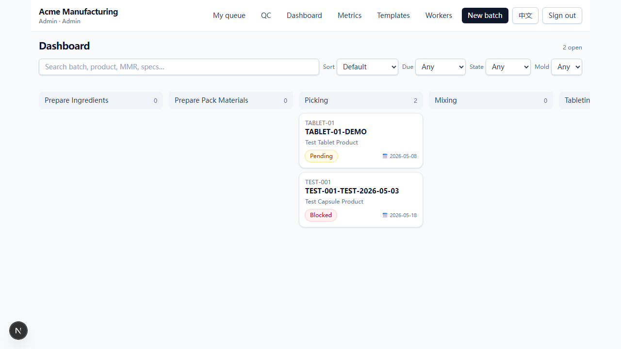 Manager dashboard kanban