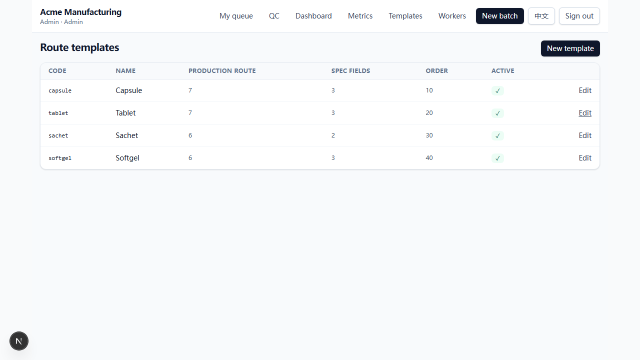 Templates page